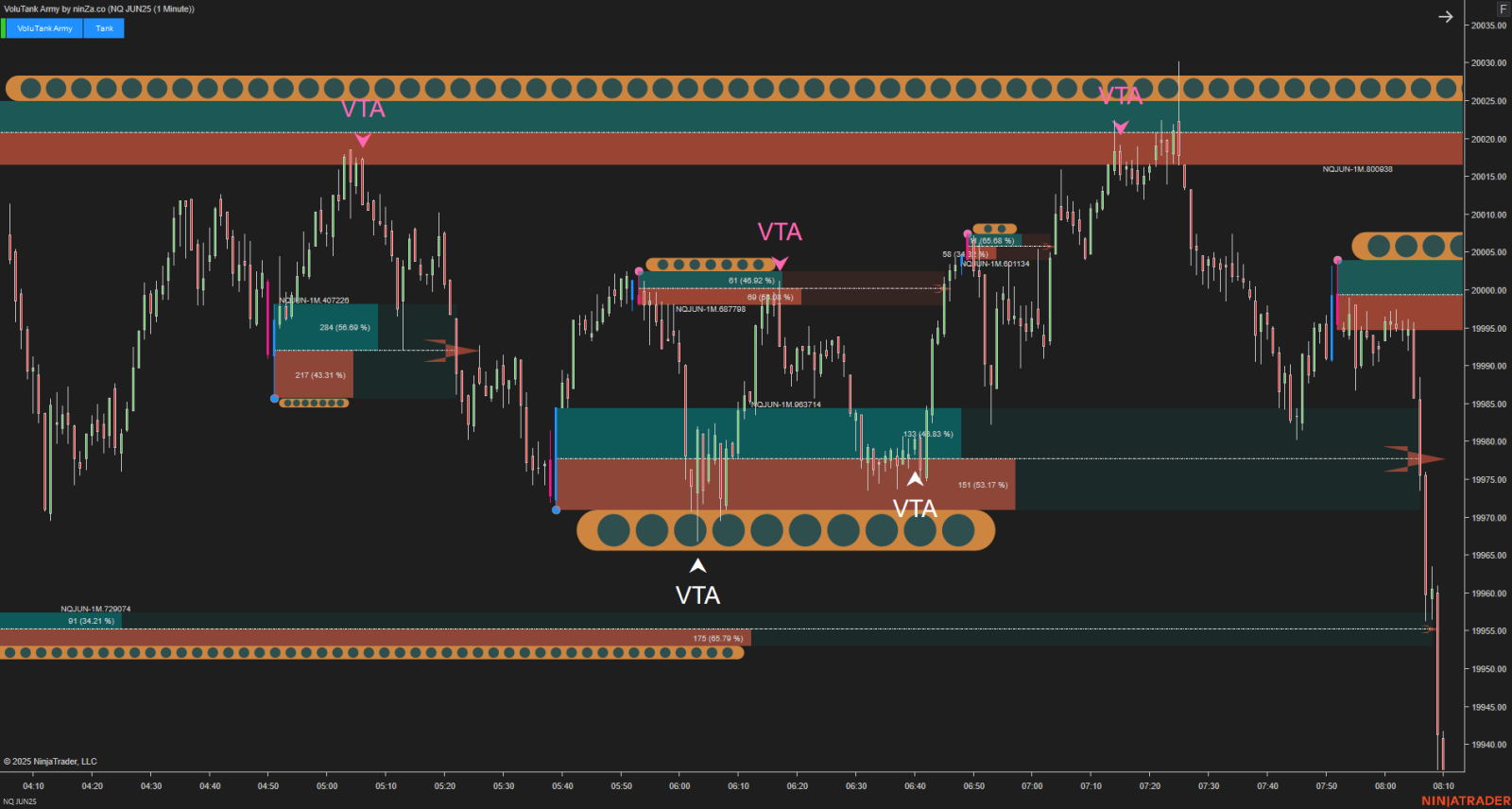 nq-06-25-1-minute-2025-05-07-10-16-09-pm.png