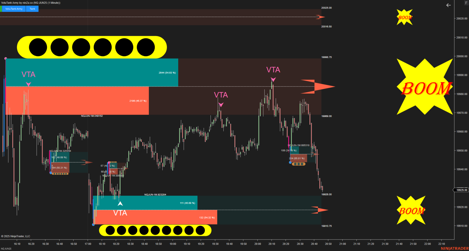 nq-06-25-1-minute-2025-05-07-10-19-04-pm.png