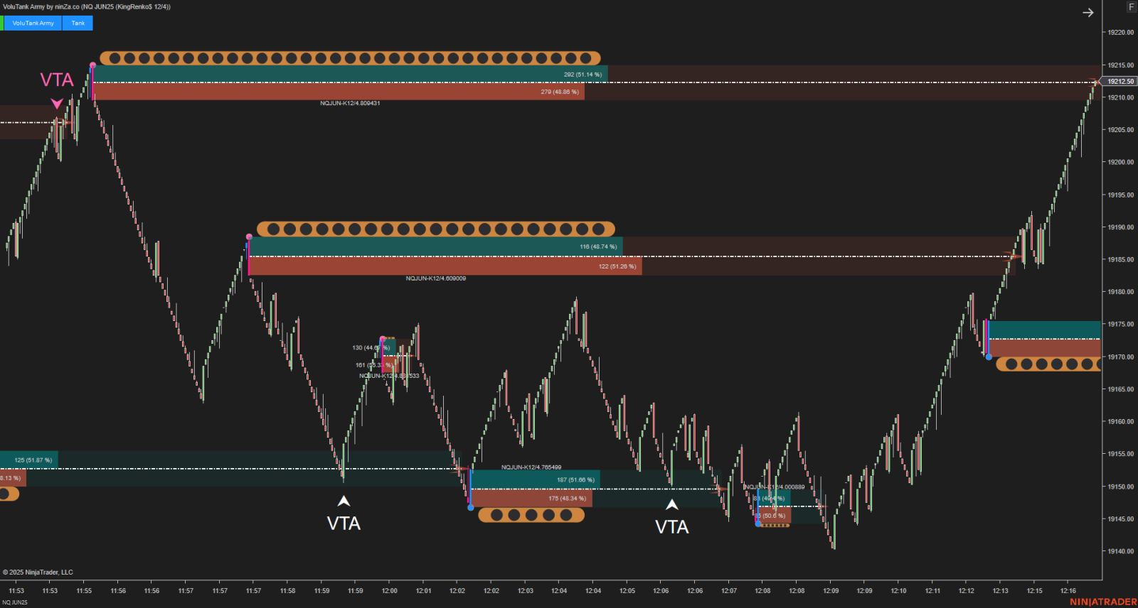 nq-06-25-kingrenko-12-4-2025-04-24-11-07-21-pm.png