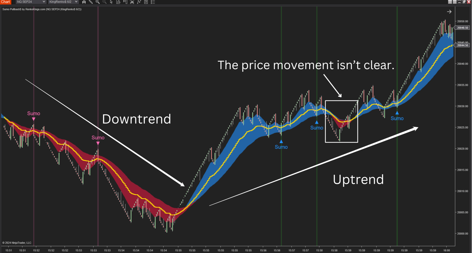1742032327-51511-up-trend-down-trend.png
