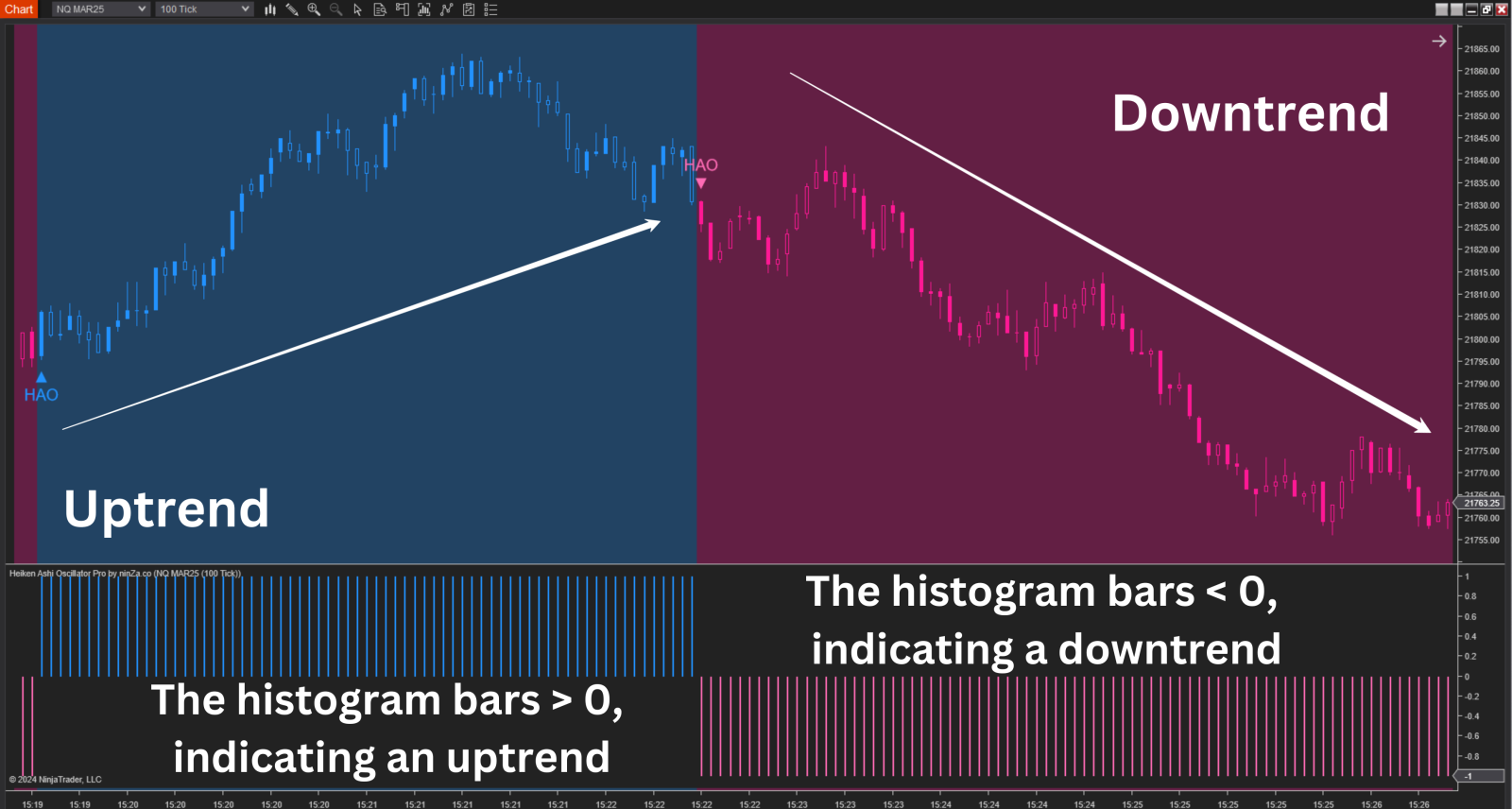 1742028122-364795-heiken-ashi-oscillator-pro.png