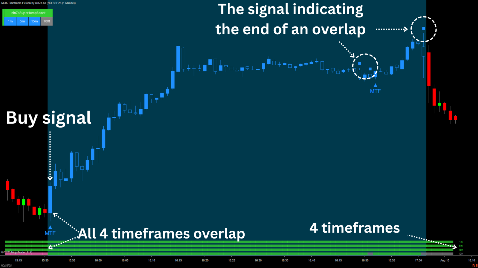 picture-indicator.png